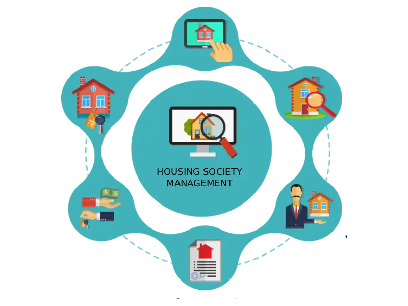 hero-housing-society-management-solution